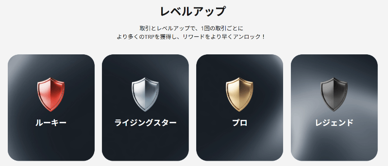 HFMのリワードレベル