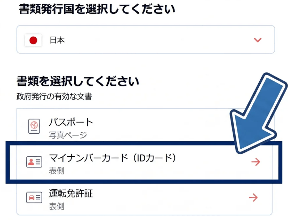 XMに提出する身分証明書を選択